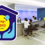 Pag-IBIG Calamity Loan Interest Rate 2026