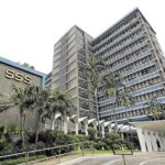 SSS Calamity Loan 2026