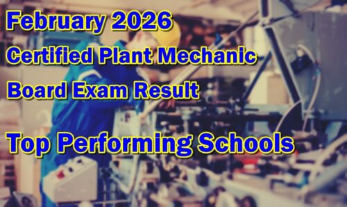 CPM Board Exam Result February 2026