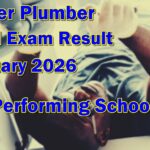 Master Plumber Board Exam Result February 2026
