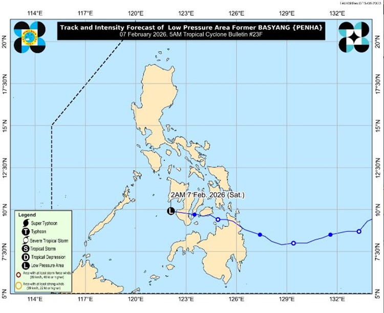 PAGASA
