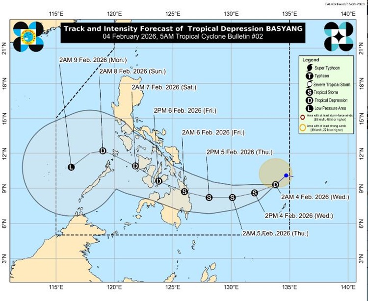 Tropical Depression Basyang