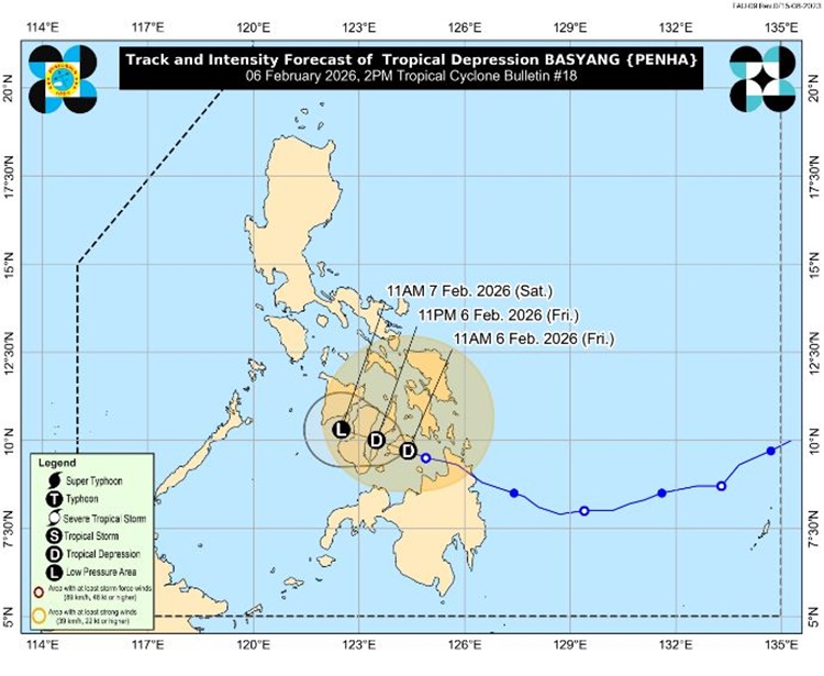 PAGASA