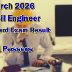 Civil Engineer Board Exam Result March 2026