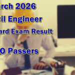 Civil Engineer Board Exam Result March 2026