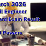 Civil Engineer Board Exam Result March 2026