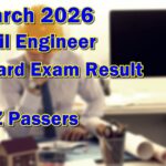 Civil Engineer Board Exam Result March 2026