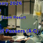 Nurse Board Exam Result February 2026