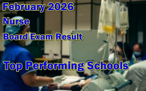 Nurse Board Exam Result February 2026