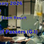 Nurse Board Exam Result February 2026