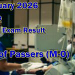Nurse Board Exam Result February 2026