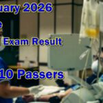 Nurse Board Exam Result February 2026
