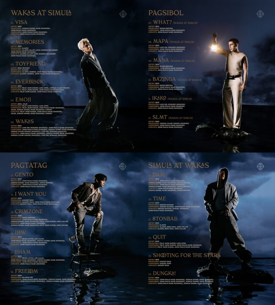 sb19 tracklist