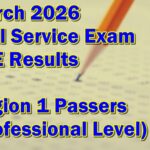 Civil Service Exam Result March 2026