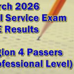 Civil Service Exam Result March 2026