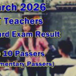 LET Board Exam Result March 2026