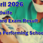 Midwife Board Exam Result April 2026