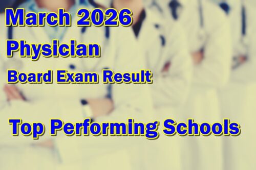 Physician Board Exam Result March 2026