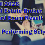Real Estate Broker Board Exam Result April 2026