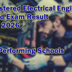 Registered Electrical Engineer Board Exam Result April 2026