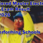 Registered Master Electrician Board Exam Result April 2026