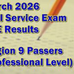 Civil Service Exam Result March 2026