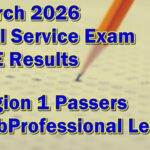 Civil Service Exam Result March 2026