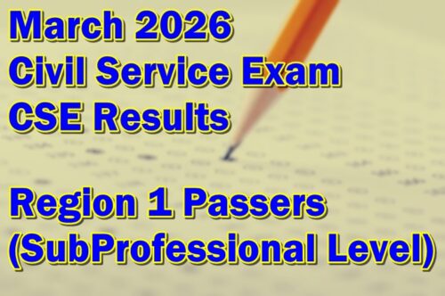 Civil Service Exam Result March 2026