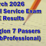 Civil Service Exam Result March 2026