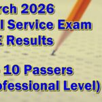 Civil Service Exam Result March 2026