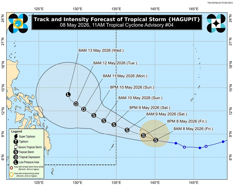Hagupit