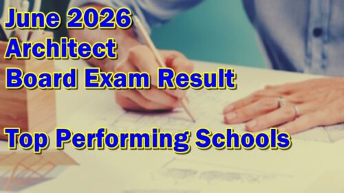 Architect Board Exam Result June 2026