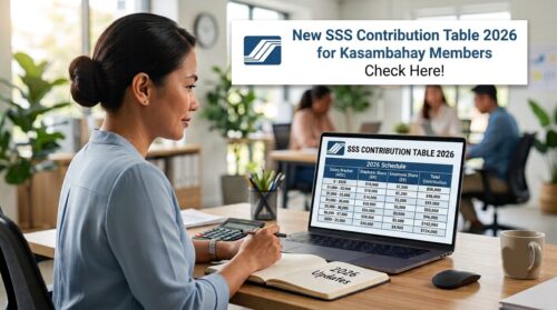 New SSS Contribution Table 2026 for Kasambahay Members