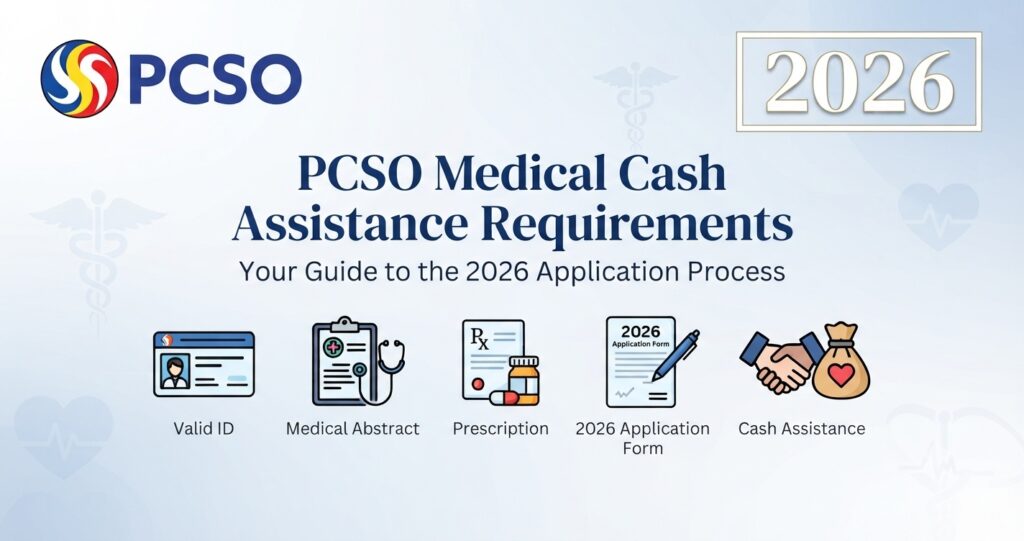 PCSO Medical Cash Assistance