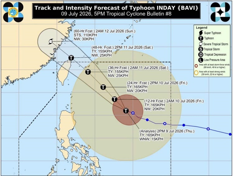 PAGASA