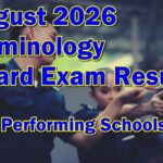 Criminology Board Exam Result August 2026