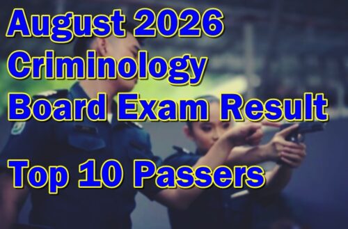 Criminology Board Exam Result August 2026
