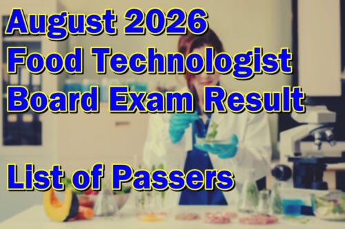 Food Technologist Board Exam Result August 2026