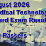 MedTech Board Exam Result August 2026