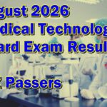 MedTech Board Exam Result August 2026