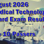 MedTech Board Exam Result August 2026