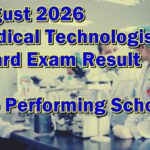 MedTech Board Exam Result August 2026