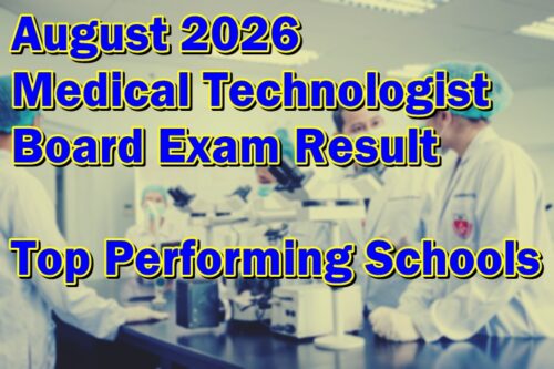 MedTech Board Exam Result August 2026