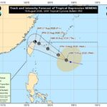 PAGASA