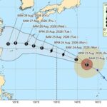 PAGASA