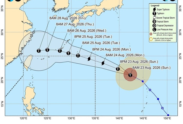 PAGASA