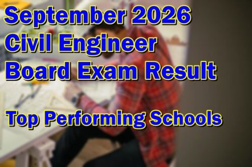 Civil Engineer Board Exam Result September 2026