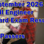 Civil Engineer Board Exam Result September 2026