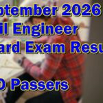 Civil Engineer Board Exam Result September 2026