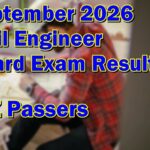 Civil Engineer Board Exam Result September 2026